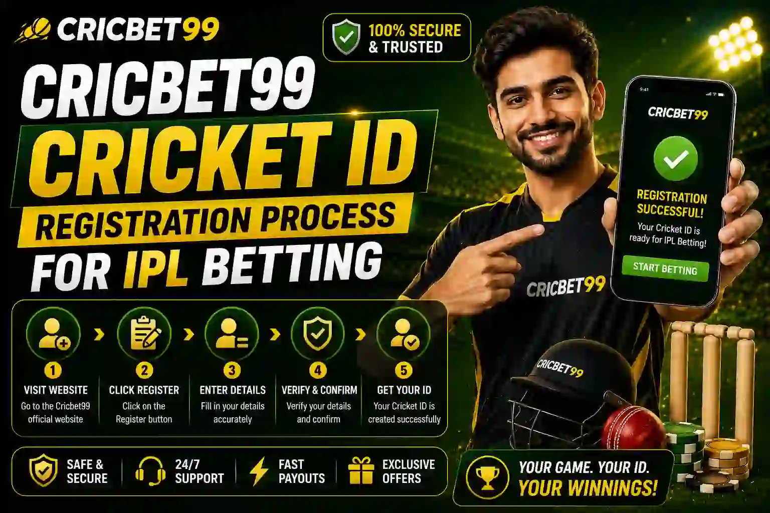 You are currently viewing Cricbet99 Cricket ID Registration Process for IPL Betting