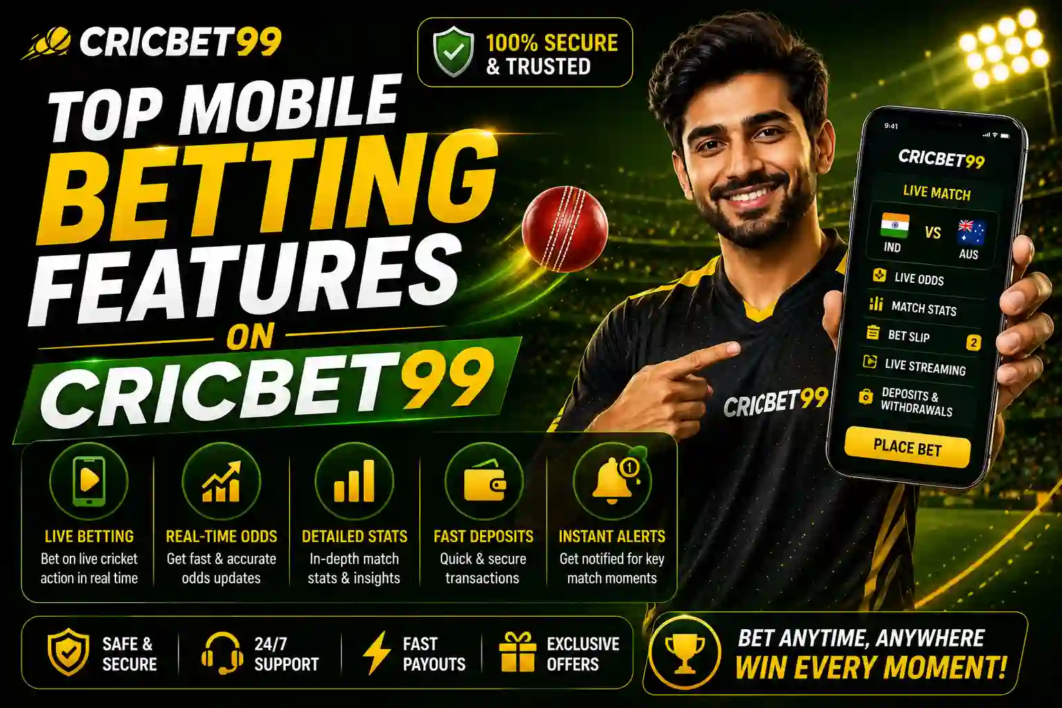 You are currently viewing Top Mobile Betting Features on Cricbet99